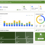 Feedback: Building a Tool to Easily Generate Your Carbon Offsetting Reports (PPN for UK)
