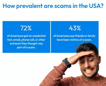 Is the Whole Industry Scammy? Feels Very Scammy. How to Make It Less So?